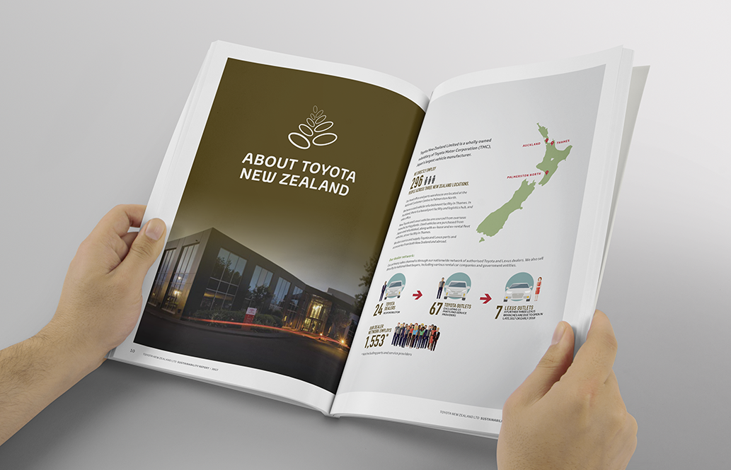 Toyota New Zealand’s Sustainability Report image 1
